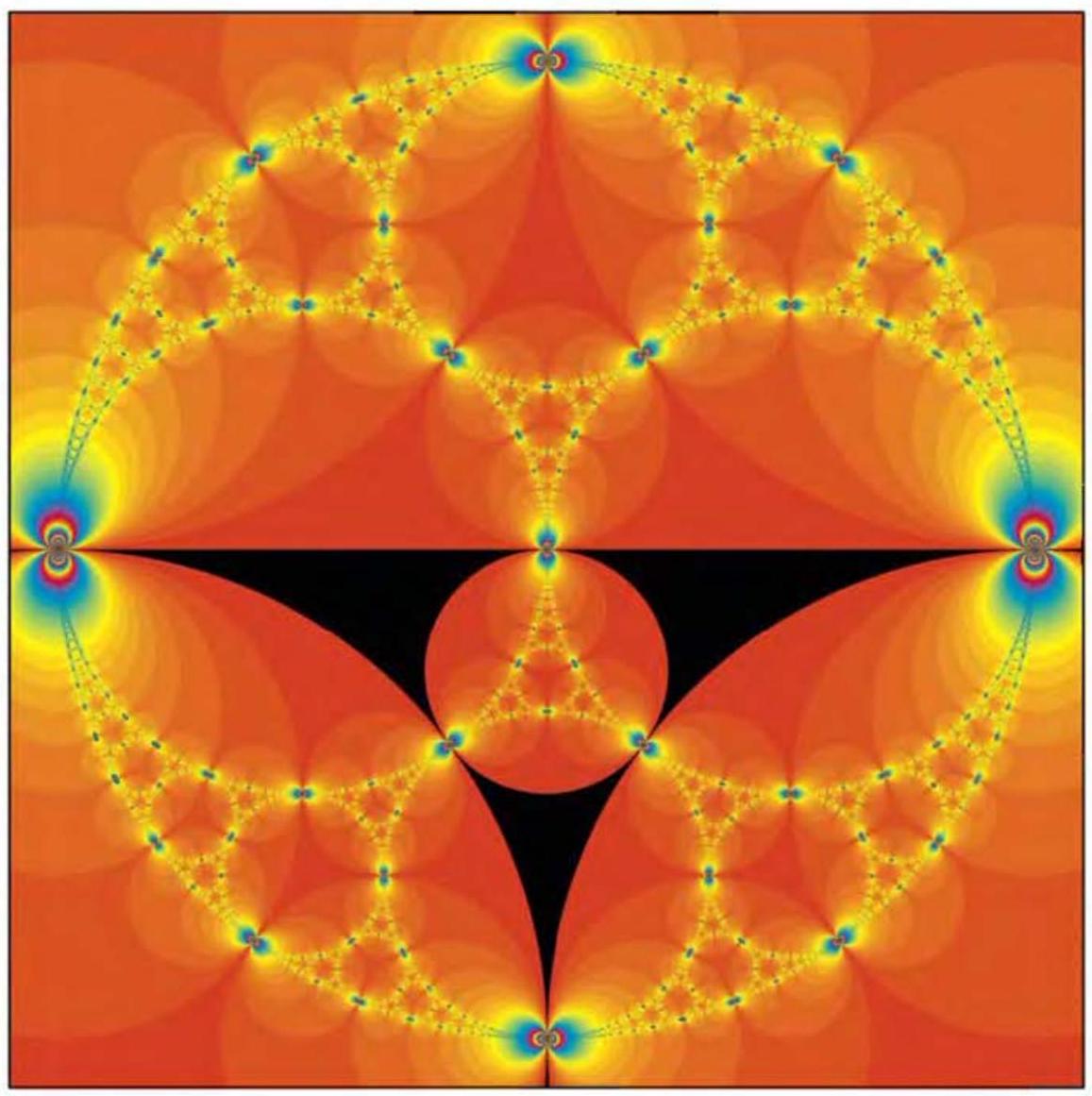 Figure 7.3. (Overleaf.) The glowing gasket. This picture was created by applying the generating transformations a,A,b,B to the chain of four solid red disks bounding the black ideal triangles. At higher levels, the image circles tone from red to orange to yellow, through green to blue, finally cycling back to red. Don’t let the picture fool you - the red circles are not the circles which activate the gasket in the traditional construction. The ones which appear in the traditional construction are the ‘dual’ circles with the yellow glow. 图 7.3. 荧光垫片。此图像是通过对围绕黑色理想三角形的四个实心红色圆盘施加生成变换 a,A,b,B 而生成的。在更高的层级中，图像中的圆环色调从红色渐变为橙色、黄色，接着是绿色，再到蓝色，最终循环回红色。需要特别注意的是：图中的红色圆并非传统阿波罗尼奥斯构造中激活垫片的圆——在传统构造中，起激活作用的是发出黄色光辉的“对偶圆”。